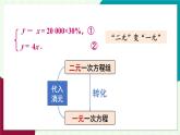 華師大版 數(shù)學(xué) 2024七年級(jí)下冊(cè) 6.2 第1課時(shí) 用代入法解二元一次方程組 PPT課件+教案