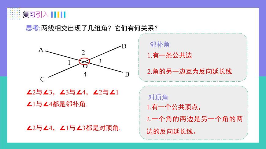 7.1.3两条直线被第三条直线所截（同步课件）-七年级数学下册（人教版2024）第3页