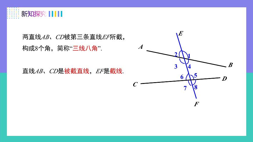7.1.3两条直线被第三条直线所截（同步课件）-七年级数学下册（人教版2024）第4页