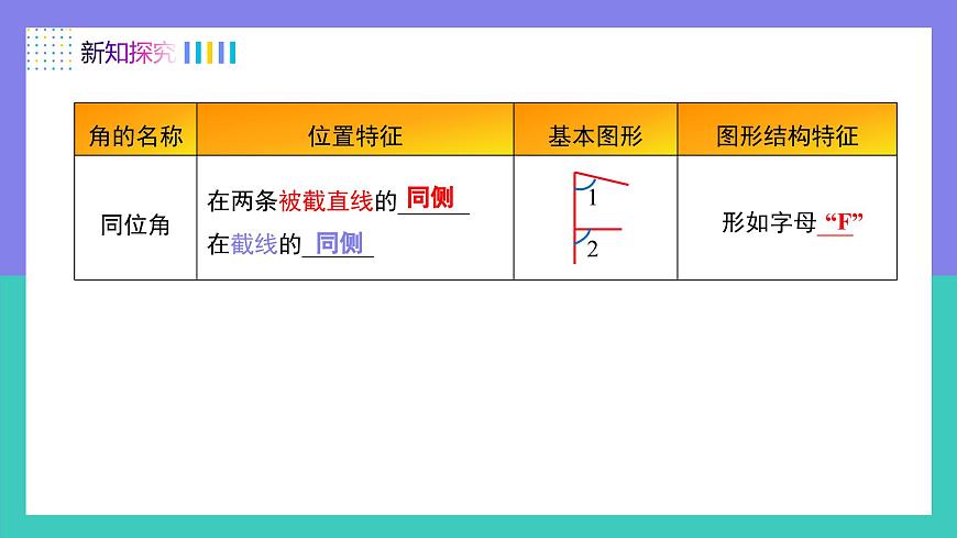 7.1.3两条直线被第三条直线所截（同步课件）-七年级数学下册（人教版2024）第8页
