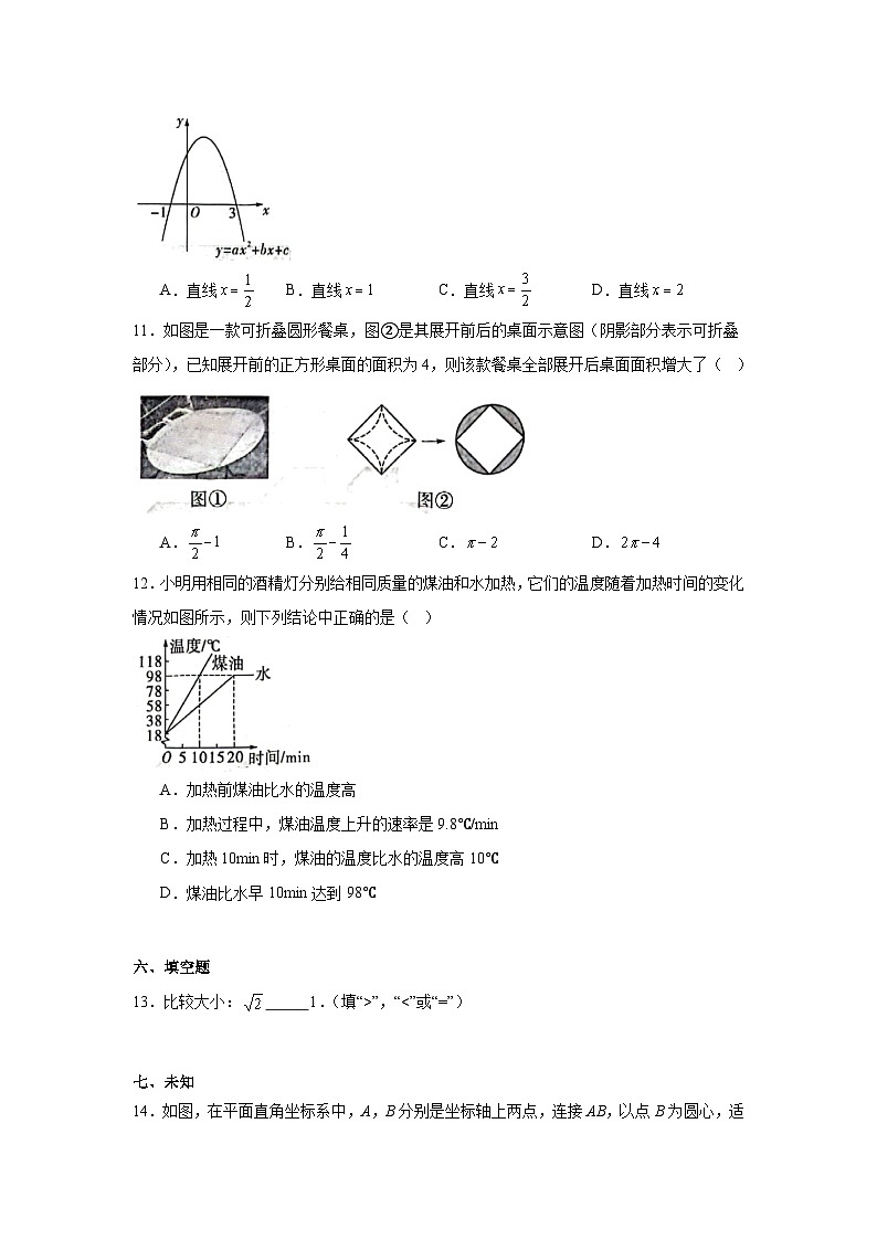 2025年贵州省初中学业水平模拟考试数学卷（无答案）第3页