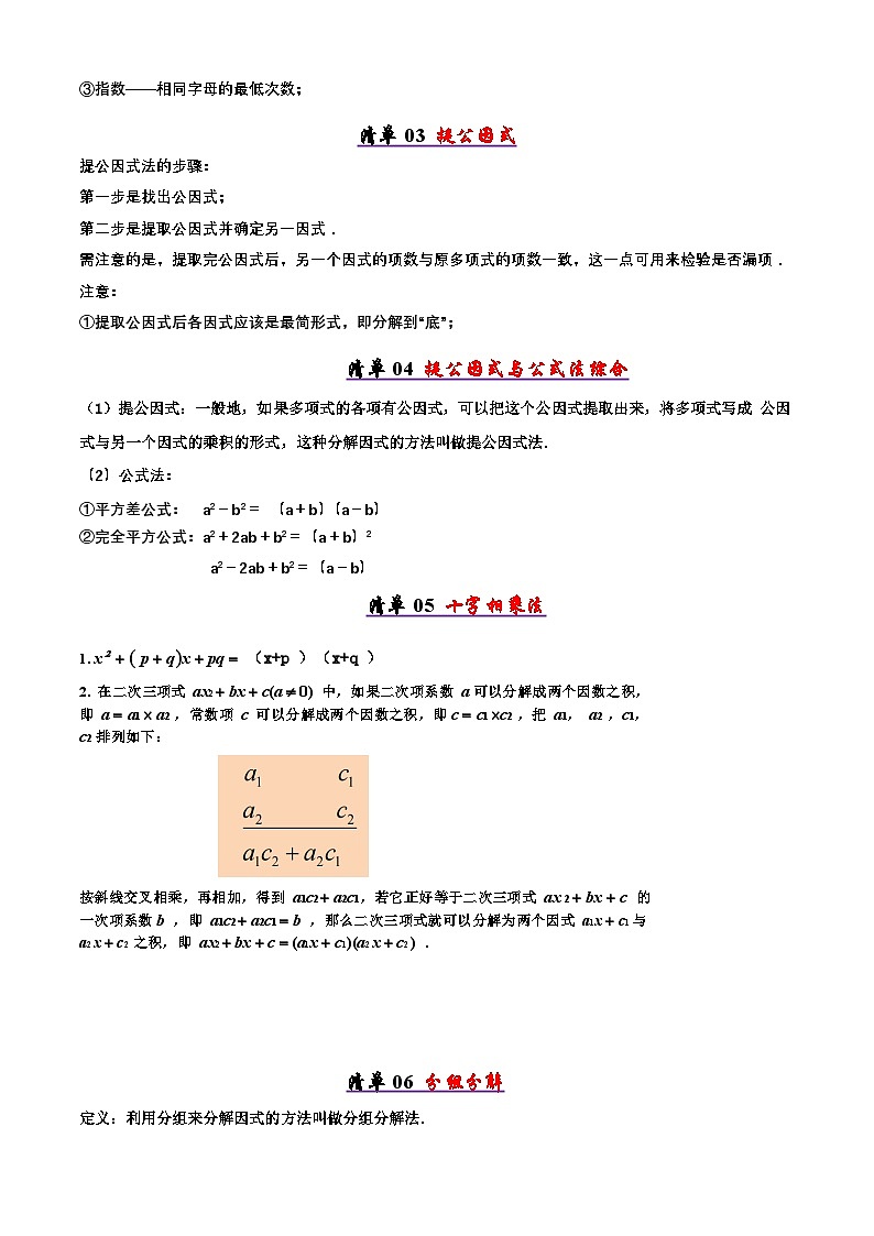 2025年八年级数学下学期期末总复习（知识梳理）清单04因式分解(考点清单，知识导图+6个考点清单&9大题型解读)(教师版)第2页