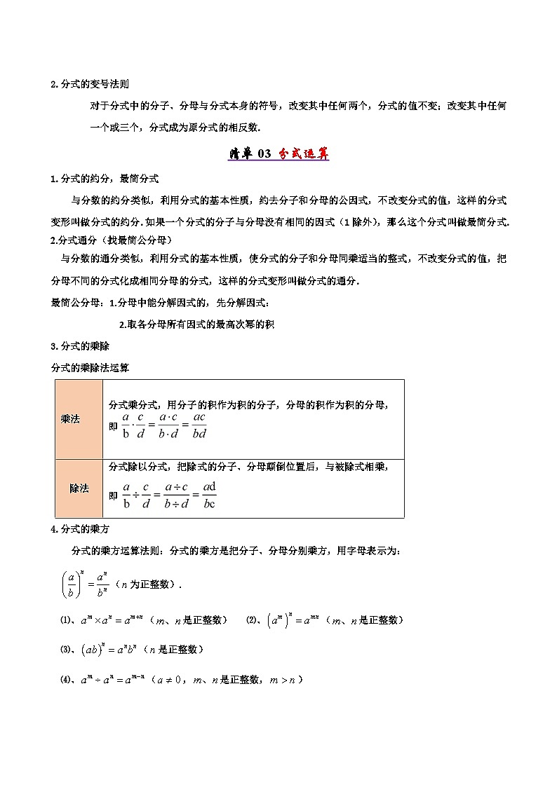 2025年八年级数学下学期期末总复习（知识梳理）清单05分式方程(考点清单，知识导图+6个考点清单&12大题型解读)(教师版)第2页
