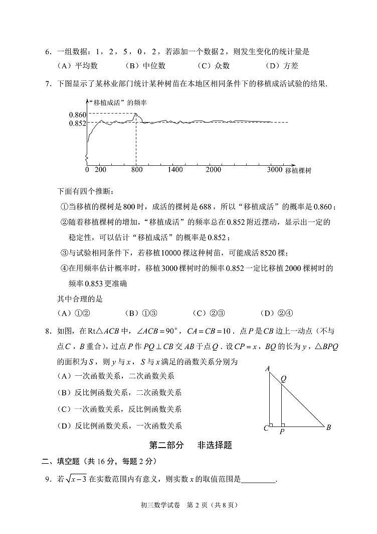 2023北京石景山区初三二模数学试卷（含答案）第2页