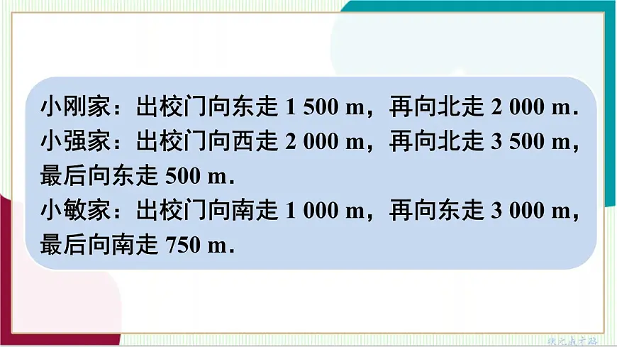 9.2.1 用坐标表示地理位置第6页