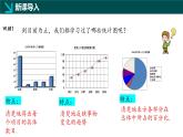 2025年青島版九年級下冊數(shù)學同步課件 6.3.1頻數(shù)直方圖