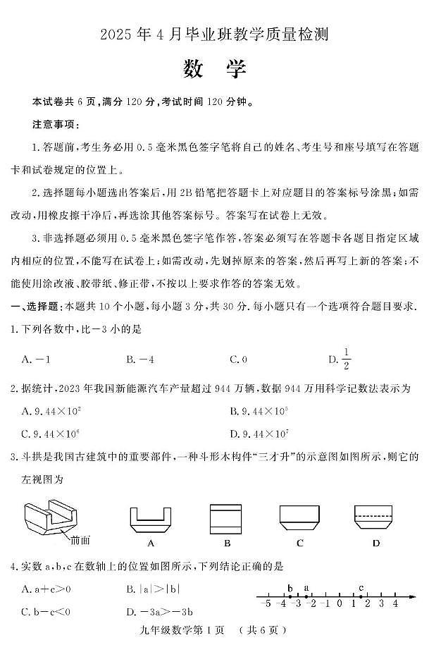 _2025年山东省菏泽市曹县中考一模数学试题（中考模拟）第1页