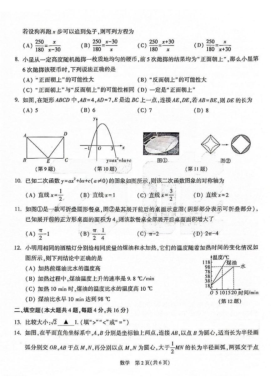 2025年贵州省初中学业水平考试数学卷（中考模拟）第2页