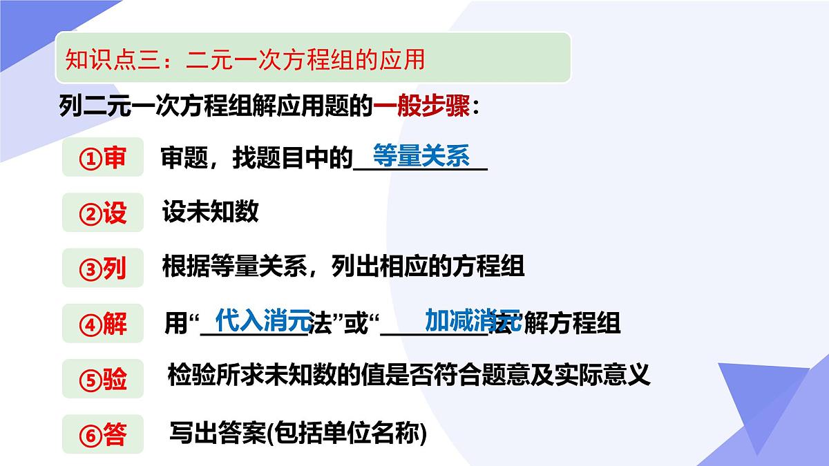 专题01+二元一次方程组（4考点5技巧4新考向3易错）2025学年七年级数学下学期期末考点大串讲课件第8页
