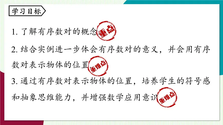 人教版数学（2024）七年级下册9.1平面直角坐标系课时1 PPT课件第2页