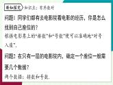人教版數(shù)學(xué)（2024）七年級(jí)下冊(cè)9.1平面直角坐標(biāo)系課時(shí)1 PPT課件
