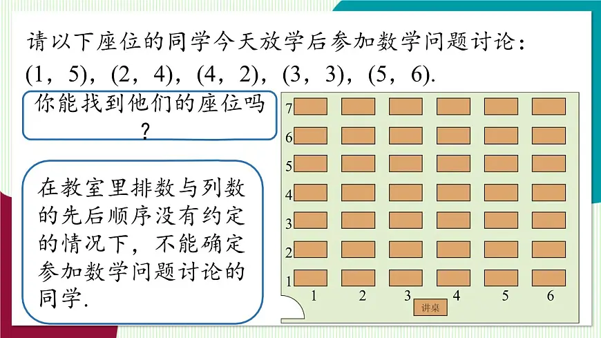 人教版数学（2024）七年级下册9.1平面直角坐标系课时1 PPT课件第6页
