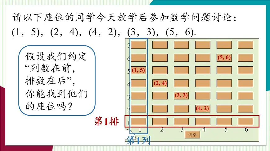 人教版数学（2024）七年级下册9.1平面直角坐标系课时1 PPT课件第7页