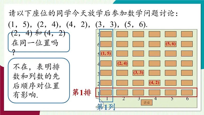人教版数学（2024）七年级下册9.1平面直角坐标系课时1 PPT课件第8页