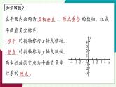 人教版數(shù)學(xué)（2024）七年級下冊9.1平面直角坐標(biāo)系課時(shí)3 PPT課件