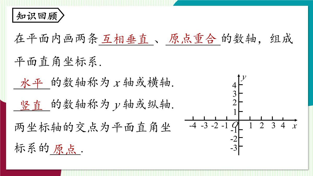 人教版数学（2024）七年级下册9.1平面直角坐标系课时3 PPT课件第2页