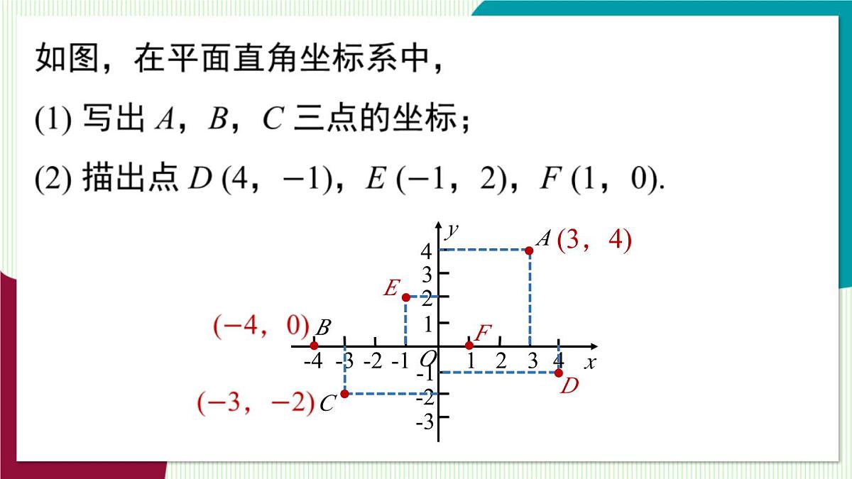 人教版数学（2024）七年级下册9.1平面直角坐标系课时3 PPT课件第3页