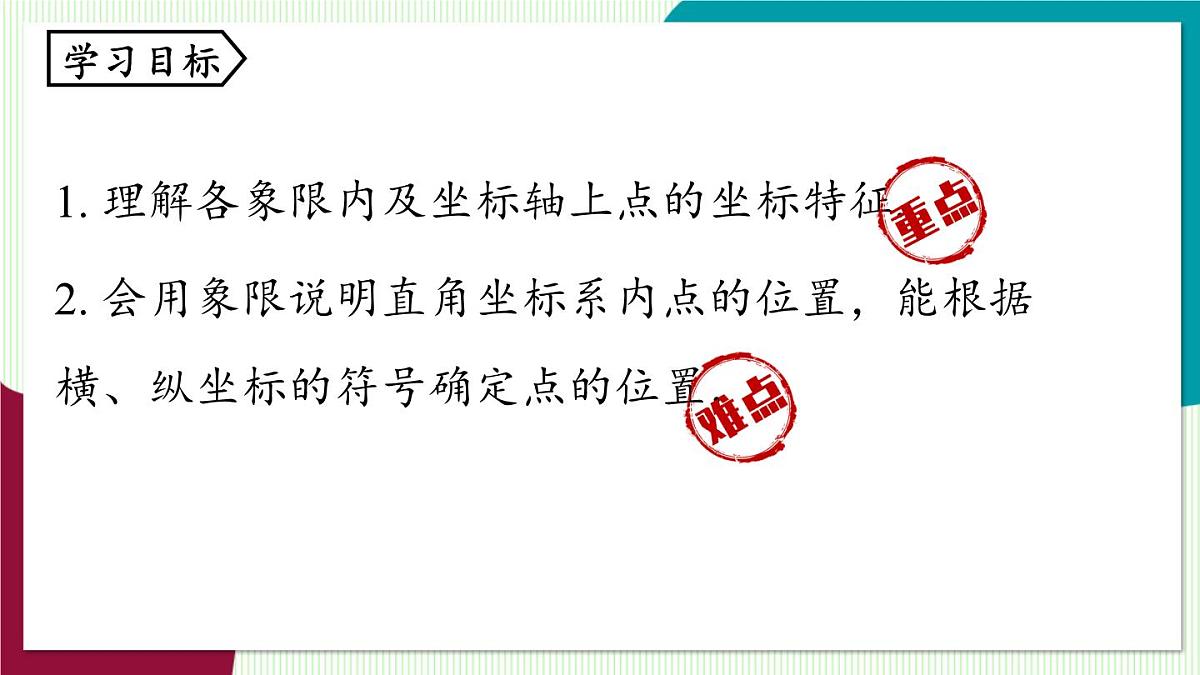 人教版数学（2024）七年级下册9.1平面直角坐标系课时3 PPT课件第4页