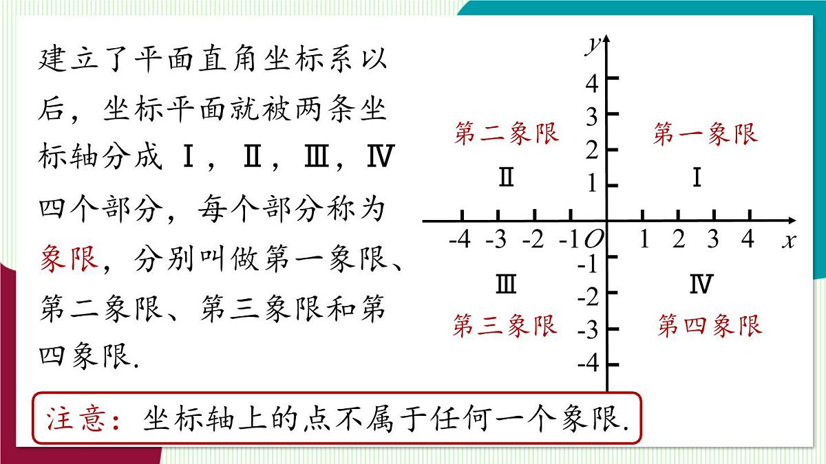 人教版数学（2024）七年级下册9.1平面直角坐标系课时3 PPT课件第7页