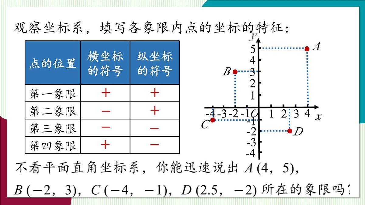 人教版数学（2024）七年级下册9.1平面直角坐标系课时3 PPT课件第8页