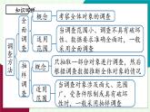 人教版數(shù)學(xué)（2024）七年級下冊12.1統(tǒng)計調(diào)查課時3 PPT課件
