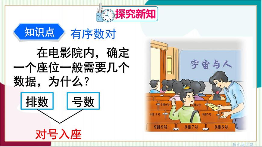9.1.1 有序数对第5页