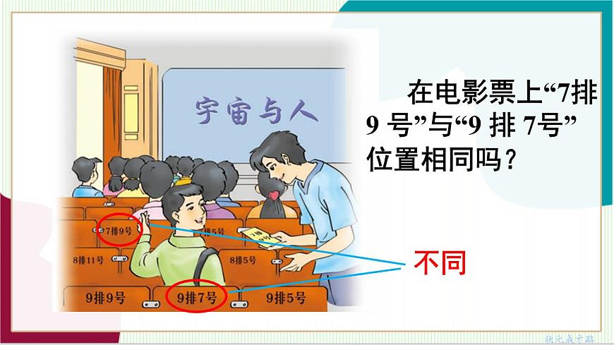 9.1.1 有序数对第6页