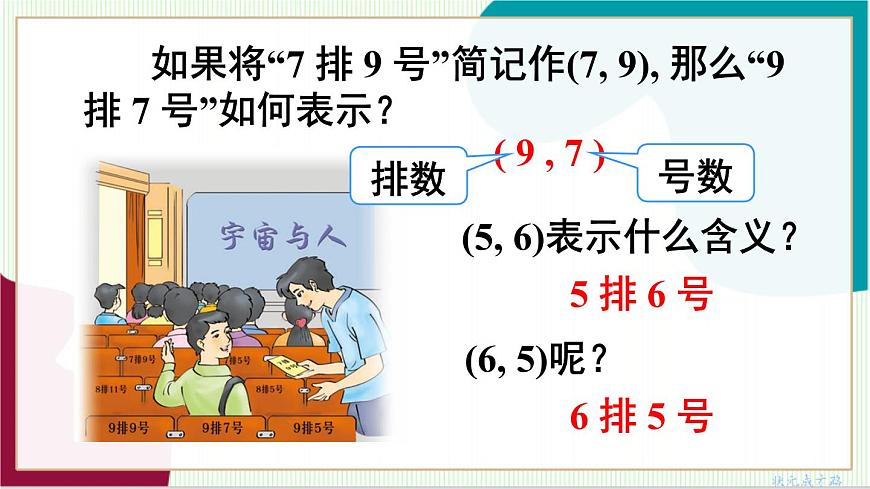 9.1.1 有序数对第7页