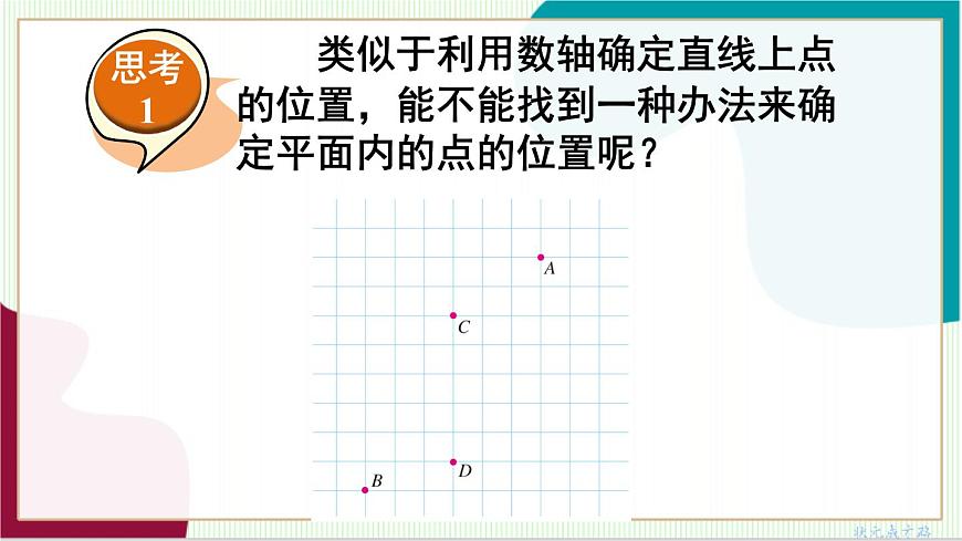 9.1.2 平面直角坐标系第7页