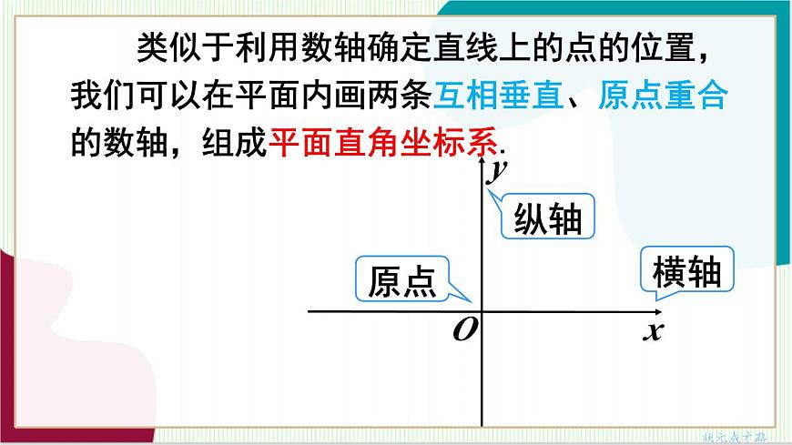 9.1.2 平面直角坐标系第8页