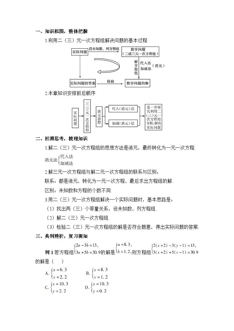 本章复习（教案）第2页