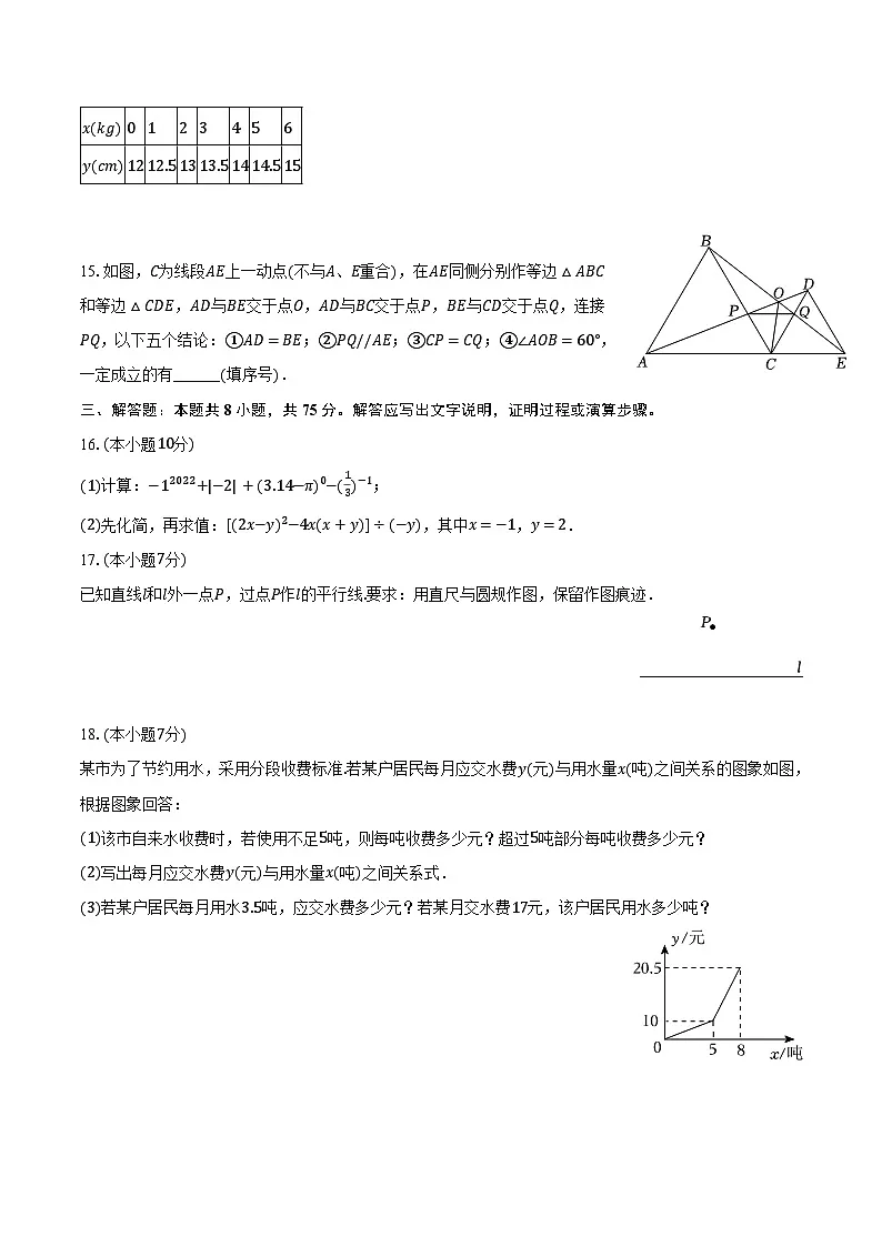 广东省茂名市高州市2023-2024学年七年级下学期期末考试数学试卷(含答案)第3页
