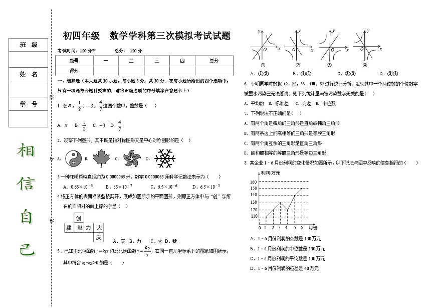 2025数学初四三摸试卷第1页