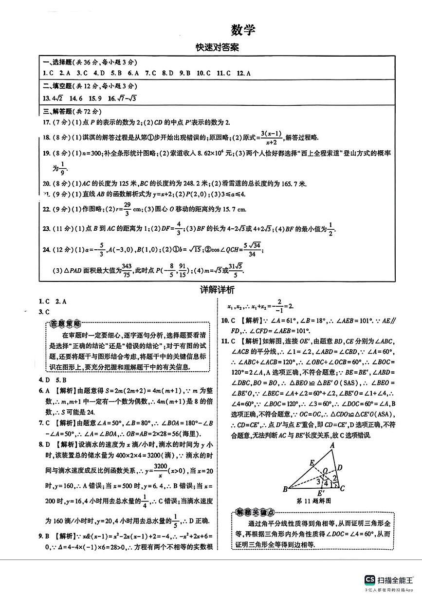 CamScanner 数学模拟答案第1页