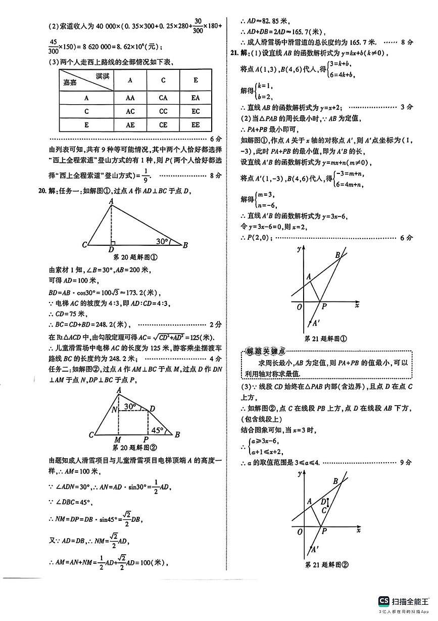 CamScanner 数学模拟答案第3页