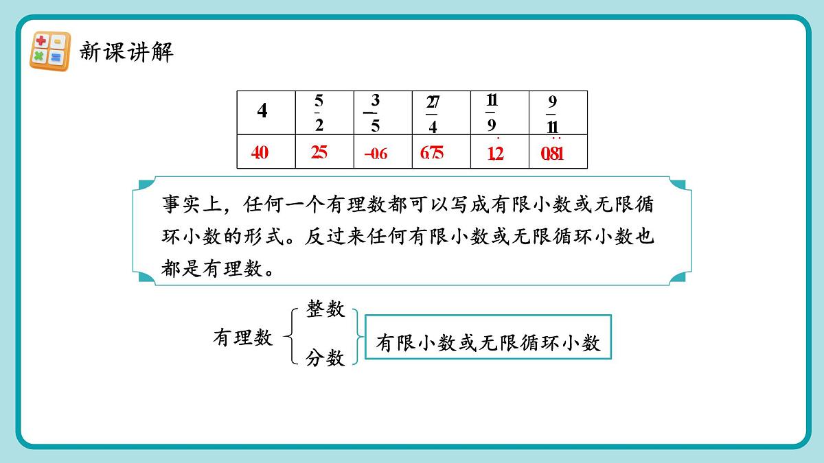 人教版（2024）数学七年级下册 8.3.1 《实数的概念（1》课件第8页