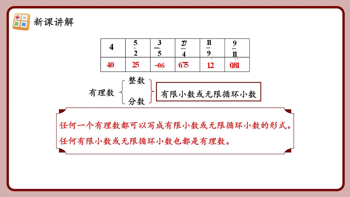 人教版（2024）数学七年级下册 8.3.1 《实数的概念及意义（2）》课件第8页