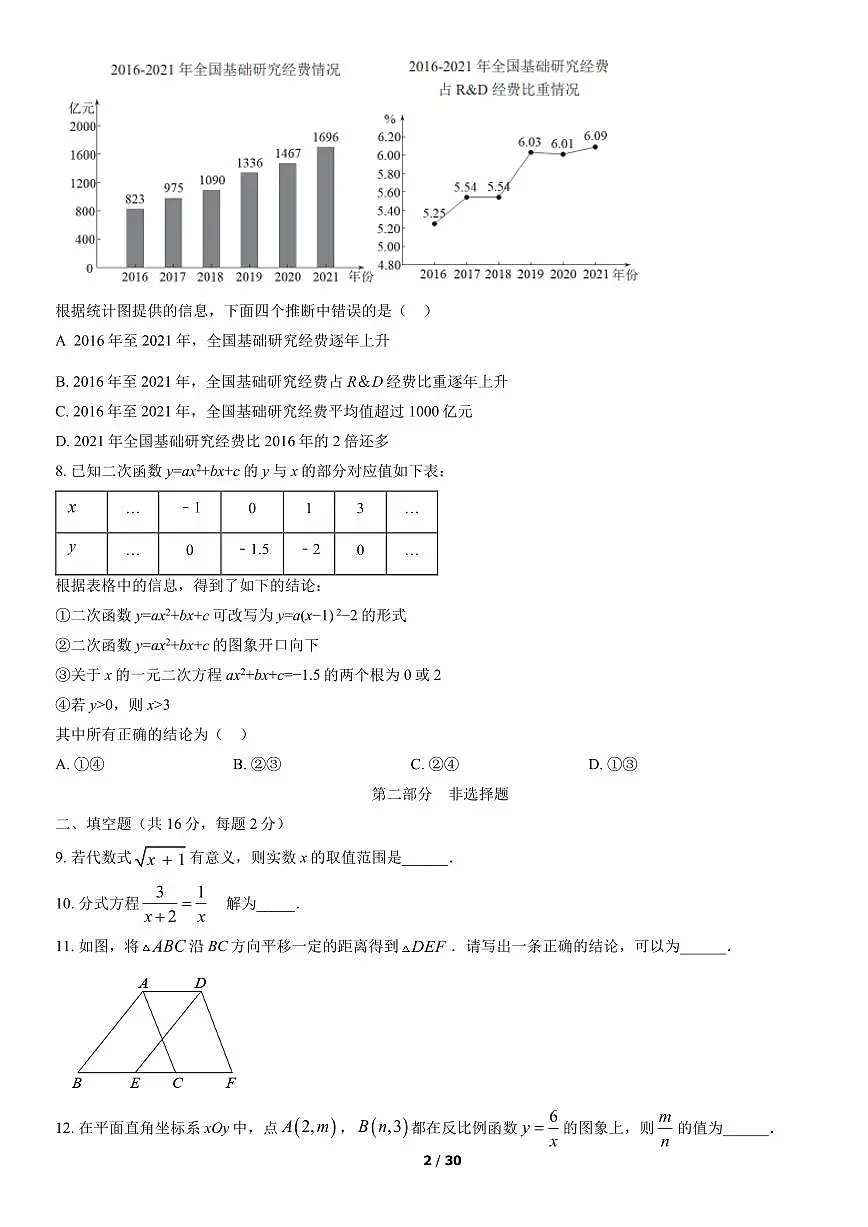 2022北京石景山初三二模数学试卷（含答案）第2页