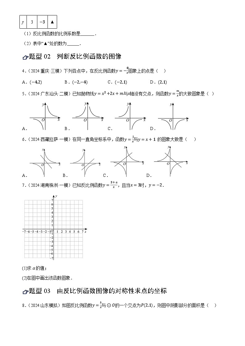 2025年中考数学专项复习第12讲 反比例的图像与性质(练习)(原卷版)第2页