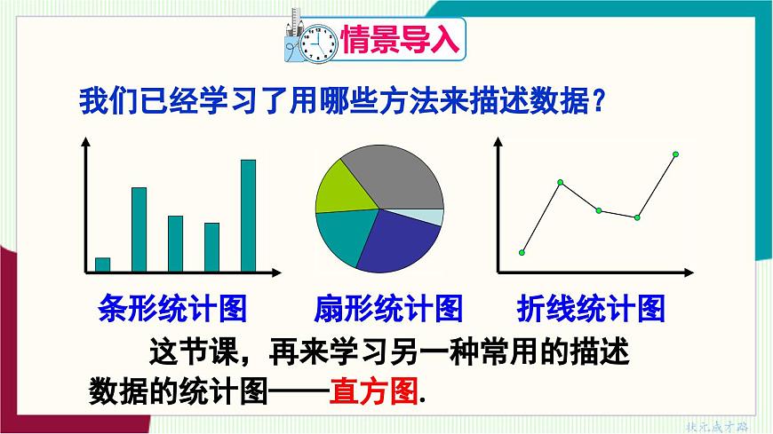 12.2 直方图第3页