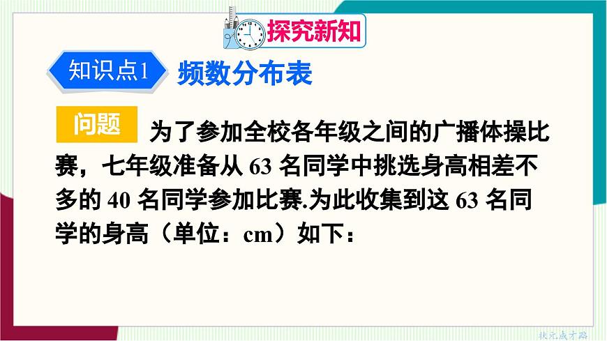 12.2 直方图第5页