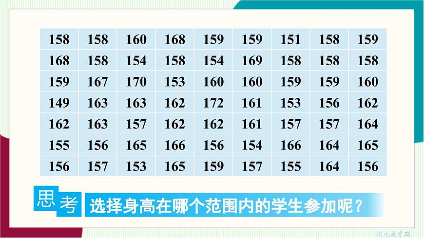 12.2 直方图第6页