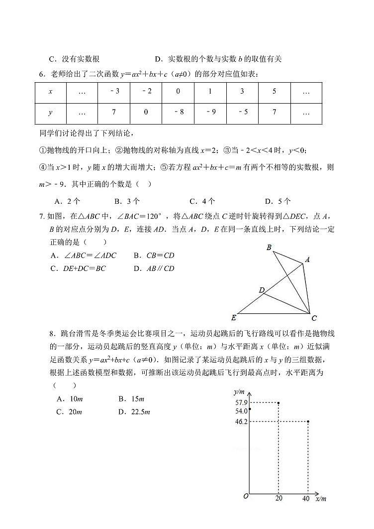 初三10月月考数学试卷-2021-2022北京市21、22中联盟校试卷（含答案）第2页