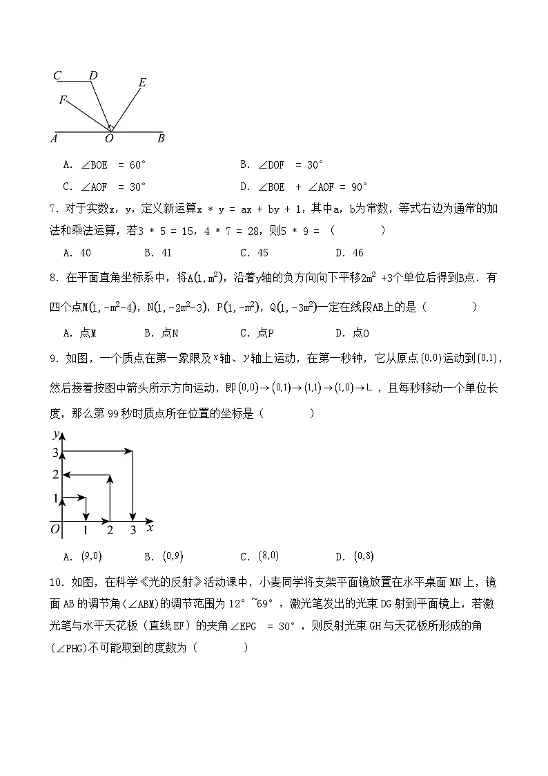 人教版（2024）七年级下册数学期末复习模拟试卷1（含答案解析）第2页