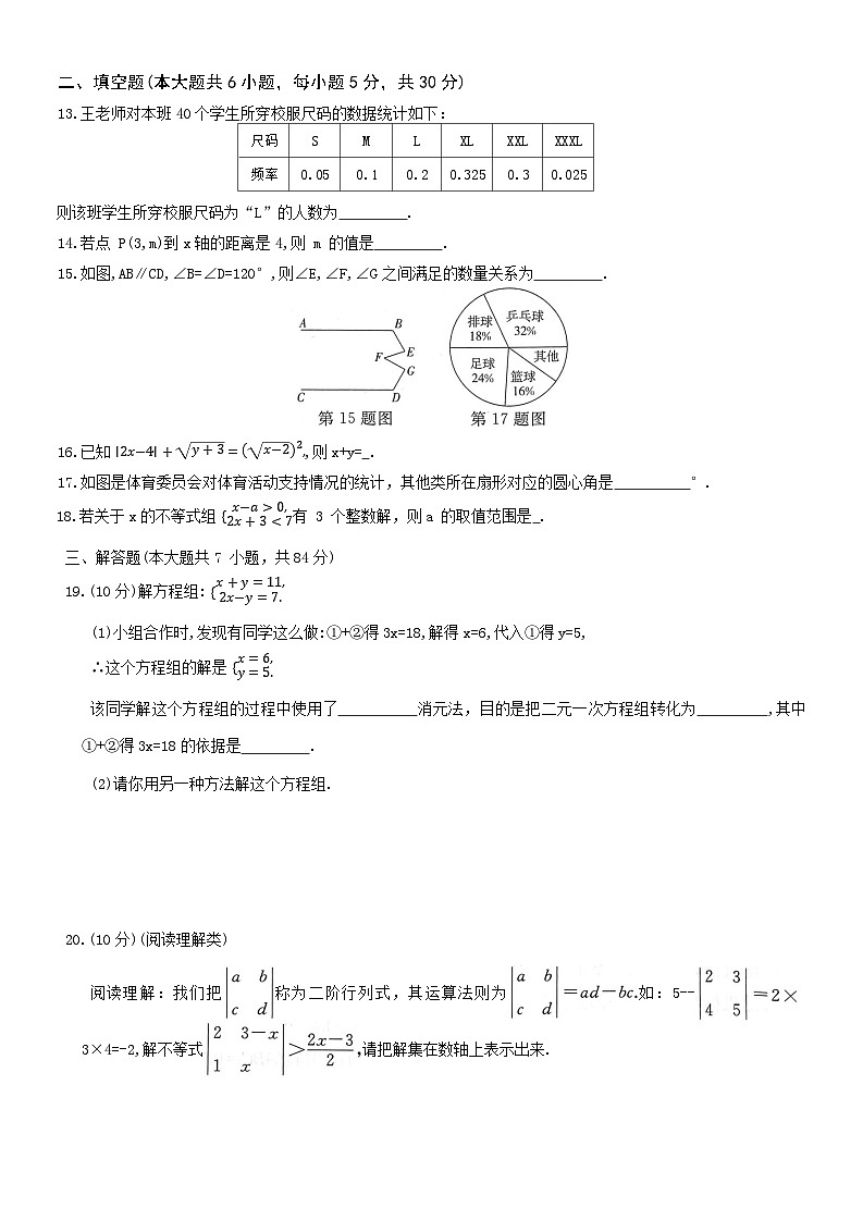 人教版（2024）七年级下册数学期末考试仿真模拟试卷1（含答案）第3页