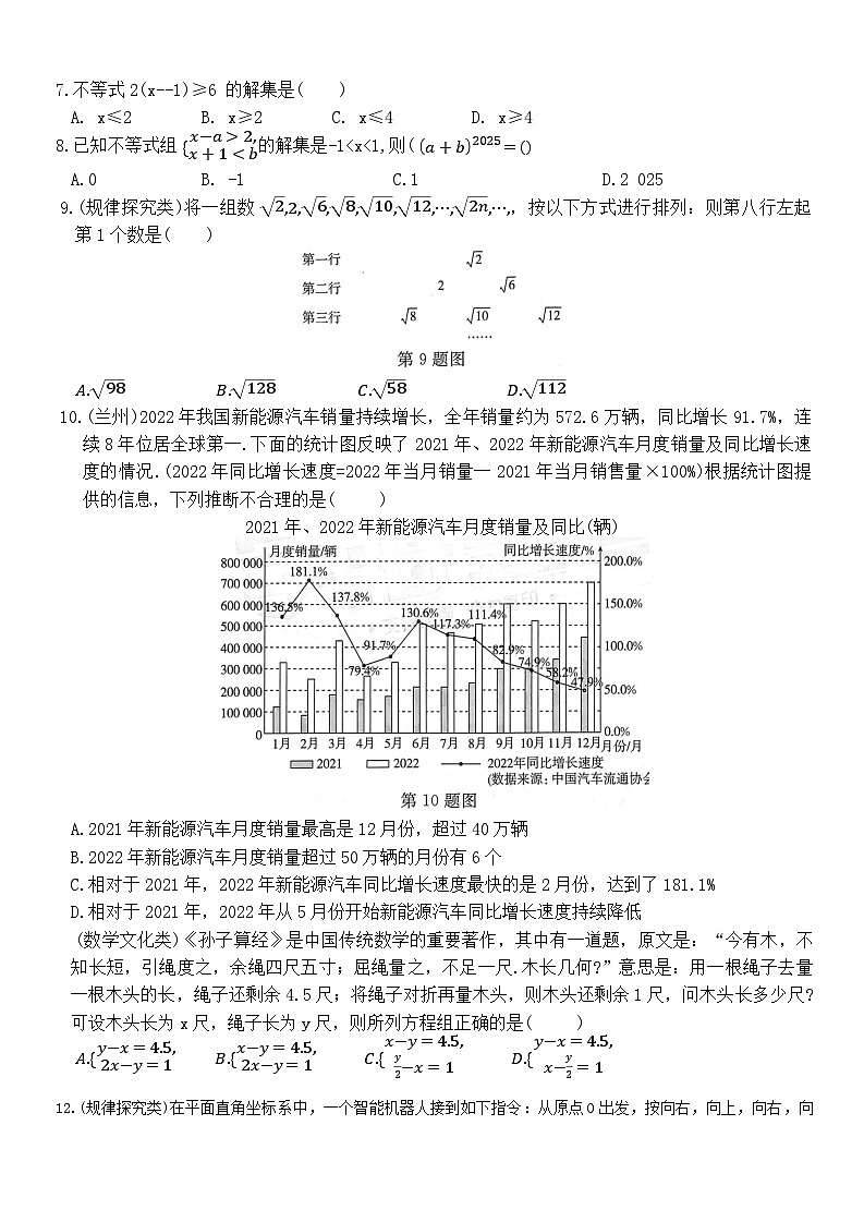人教版（2024）七年级下册数学期末考试仿真模拟试卷2（含答案）第2页