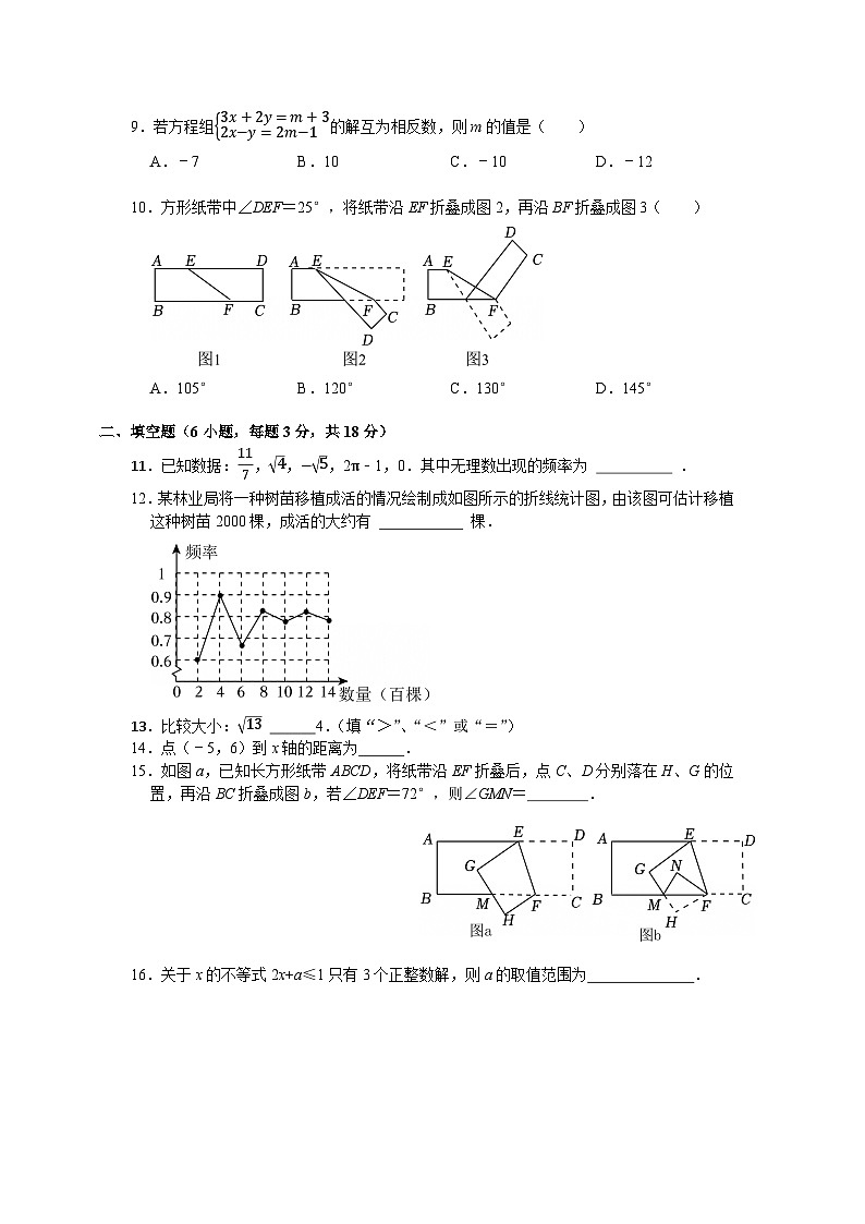 人教版（2024）七年级下册数学期末考试全真模拟试卷2（含答案）第2页