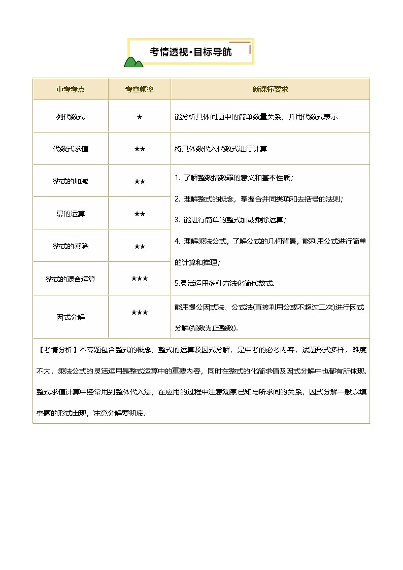 2025年中考数学专项复习第02讲 整式与因式分解(讲义，2考点+2命题点14种题型(含7种解题技巧))(解析版)第2页