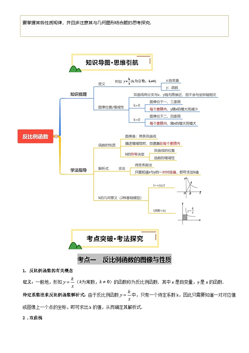 2025年中考数学专项复习第12讲 反比例函数的图像、性质及应用(讲义，3考点+4命题点18种题型(含4种解题技巧))(解析版)第3页
