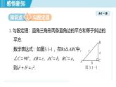 3.1 勾股定理的探究（課件）2025-2026學(xué)年蘇科版八年級數(shù)學(xué)上冊